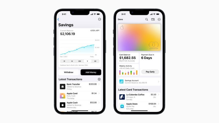 Apple Introduces New Savings Account with Competitive 4.15% Interest Rate