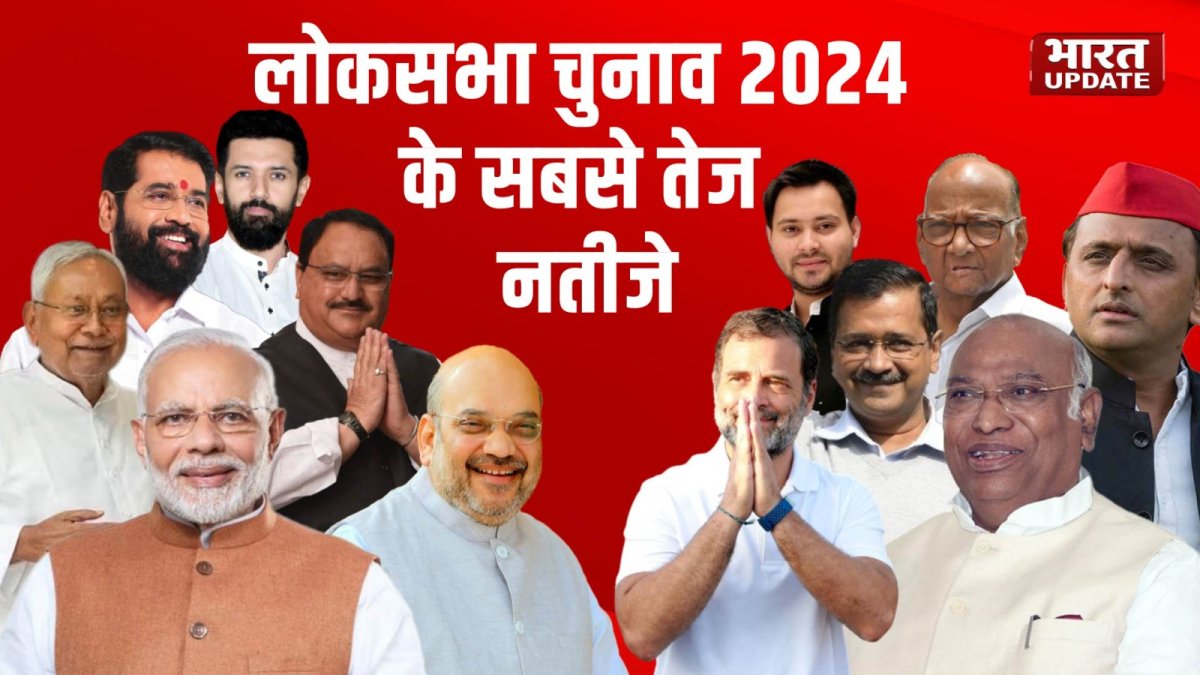 Lok Sabha Chunav Results 2024:लोकसभा सीटों के चुनाव परिणाम घोषित, जानिए  सभी विजेताओं की राज्यवार पूरी सूची