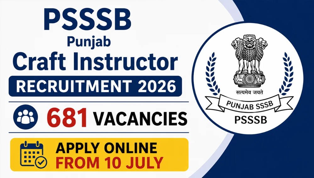 Punjab Recruitment 2026: क्राफ्ट इंस्ट्रक्टर के 681 पदों पर भर्ती, आज से शुरू ऑनलाइन आवेदन Punjab Recruitment 2026: क्राफ्ट इंस्ट्रक्टर के 681 पदों पर भर्ती, आज से शुरू ऑनलाइन आवेदन