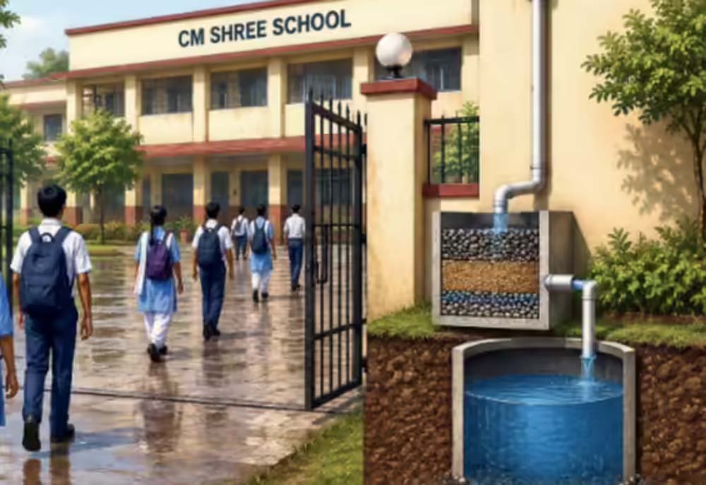 दिल्ली के सीएम श्री स्कूलों में लगेगा रेन वाटर हार्वेस्टिंग सिस्टम, भूजल होगा रिचार्ज दिल्ली के सीएम श्री स्कूलों में लगेगा रेन वाटर हार्वेस्टिंग सिस्टम, भूजल होगा रिचार्ज