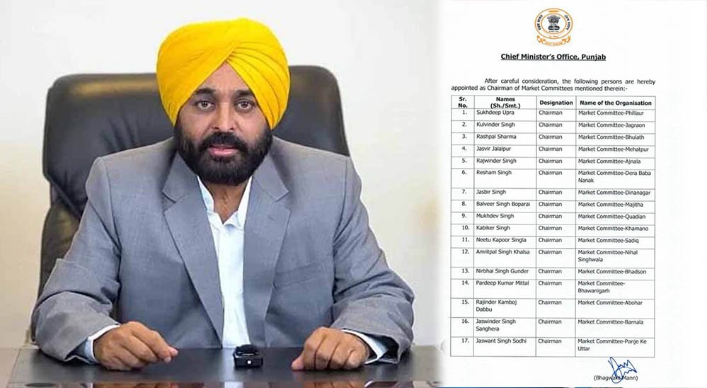 पंजाब में 17 मार्केट कमेटियों को मिले नए चेयरमैन, 2027 चुनाव से पहले AAP का बड़ा संगठनात्मक दांव पंजाब में 17 मार्केट कमेटियों को मिले नए चेयरमैन, 2027 चुनाव से पहले AAP का बड़ा संगठनात्मक दांव