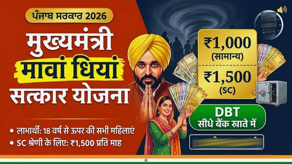 CM का बड़ा ऐलान! वोटर लिस्ट में नाम नहीं तो ‘मावां-धीयां सत्कार योजना’ का लाभ नहीं मिलेगा CM का बड़ा ऐलान! वोटर लिस्ट में नाम नहीं तो ‘मावां-धीयां सत्कार योजना’ का लाभ नहीं मिलेगा