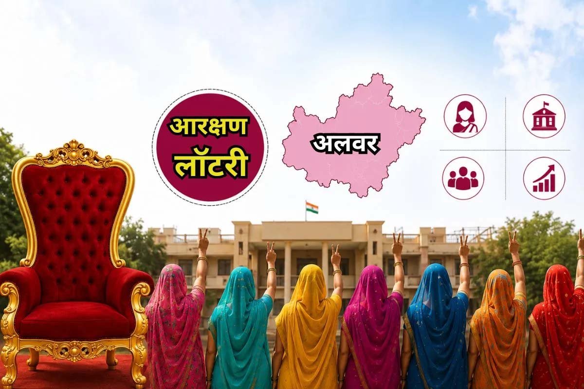 अलवर में मेयर की सीट महिला के लिए आरक्षित, जिला प्रमुख का पद ST महिला के खाते में अलवर में मेयर की सीट महिला के लिए आरक्षित, जिला प्रमुख का पद ST महिला के खाते में